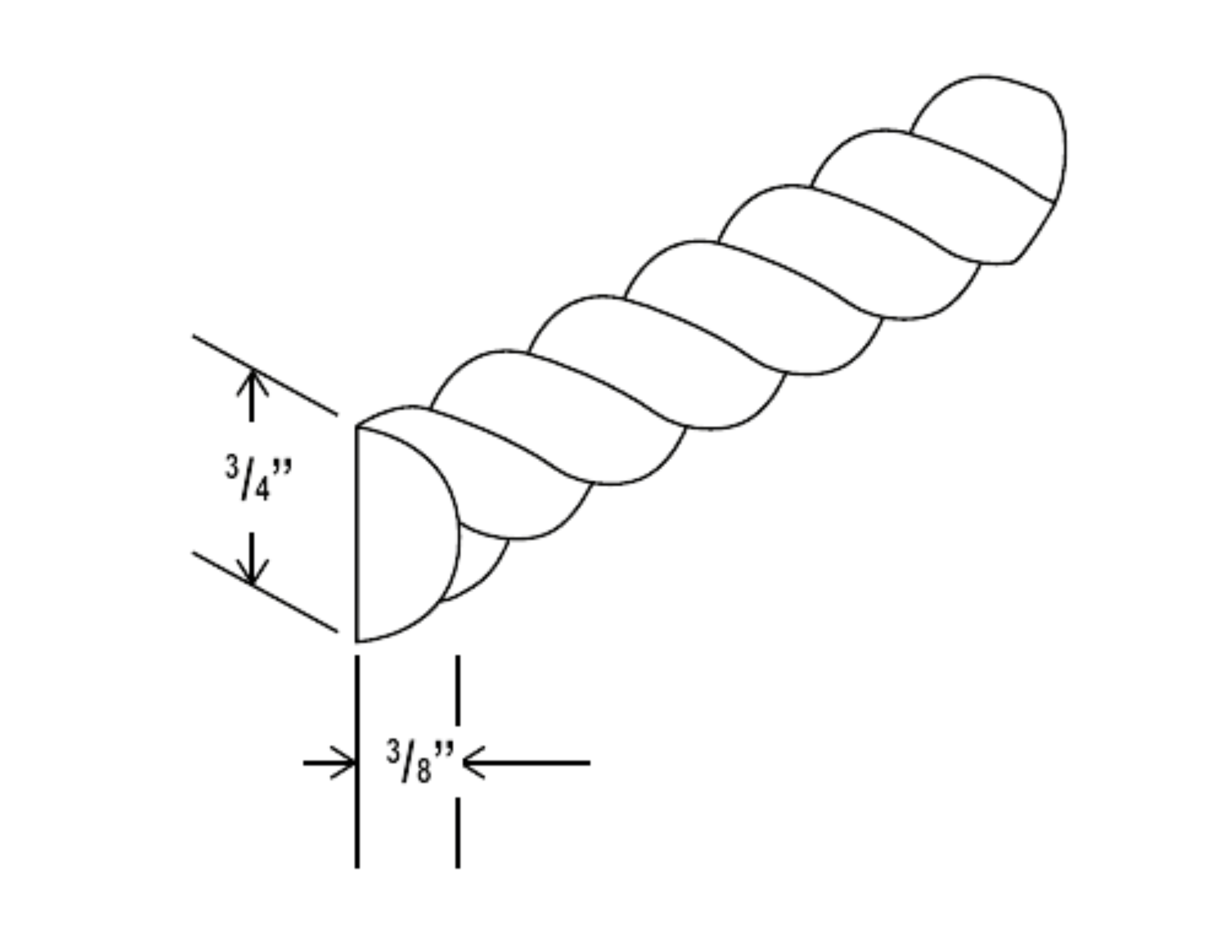 GR - ROPE